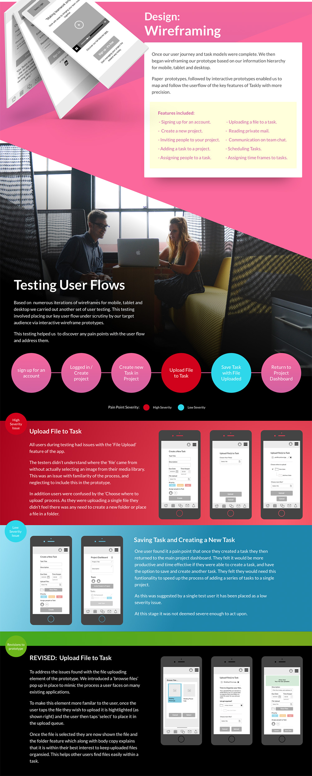 Taskly - App Project Design